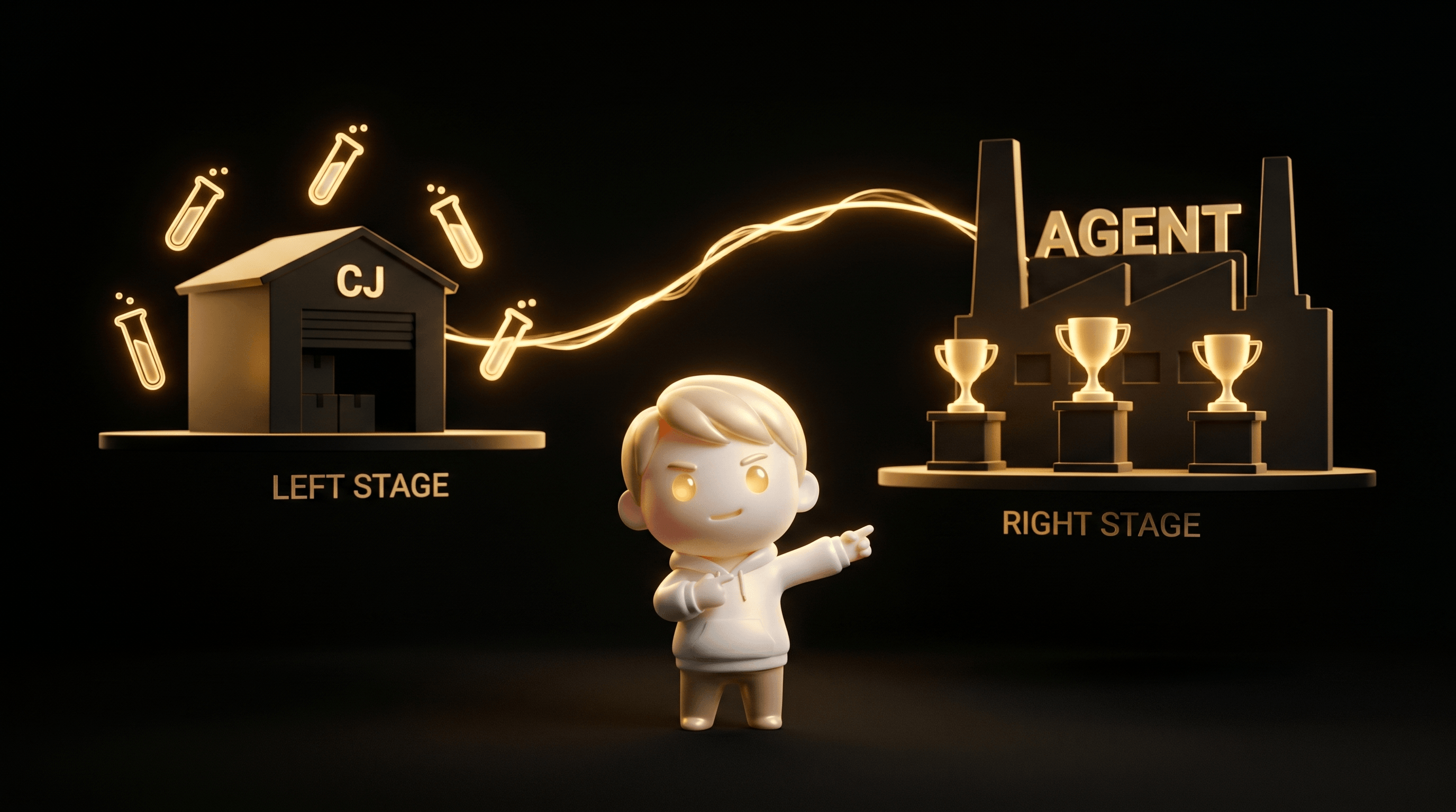 Pairing CJDropshipping with a private sourcing agent at the portfolio-operator stage: CJ handles new product testing while the agent handles proven winners at 10+ sales per day